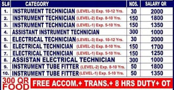 Gulf%2BJob%2BPaper%2B%252851%2529