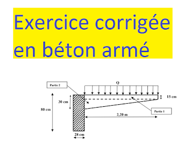 Exercice avec solution en béton armé