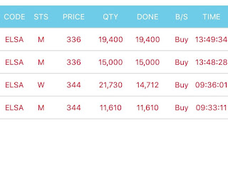 Potensi rebound saham ELSA