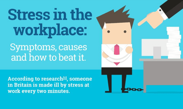 Stress At Work: Symptoms, Causes And How To Beat It