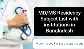 MD/MS residency BSMMU Subject List