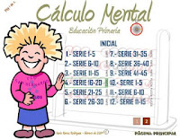 CÁLCULO MENTAL