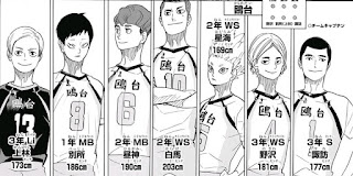 ハイキュー!! アニメ4期 | 鴎台高校 | HAIKYU!! KAMOMEDAI HIGH
