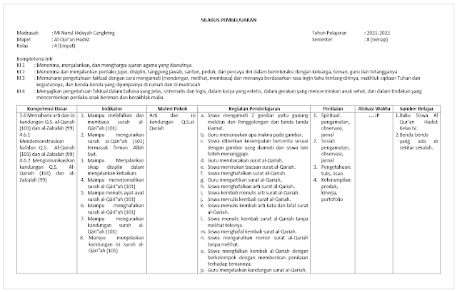 Download Silabus Al-Quran Hadits SD/MI Kelas 4 semester 2 Kurikulum 2013