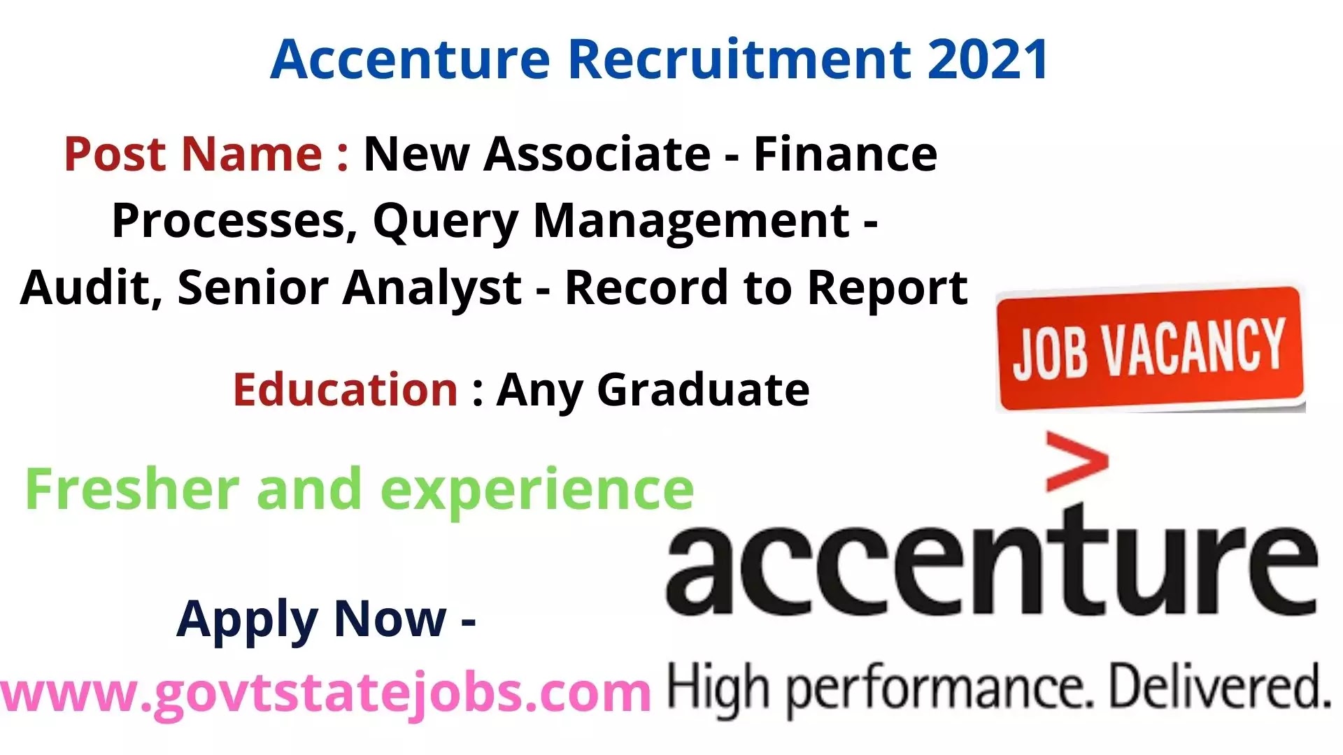 Accenture Recruitment 2021 : Accenture Jobs for Freshers Hiring Apply Online