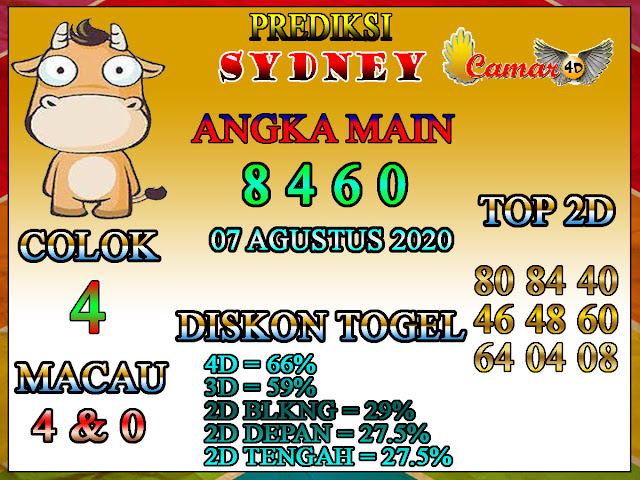 26 Prediksi sydney lengkap