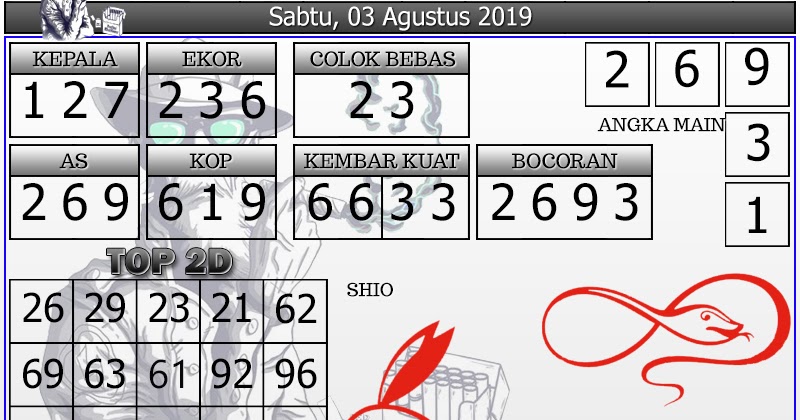 Info Prediksi Togel Prediksi Togel Sydney 03 Agustus 2019