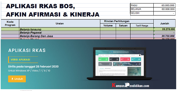 Download Rkas Bos Dan Rkas Bos Afkin Afirmasi Dan Kinerja Kampus Pendidikan