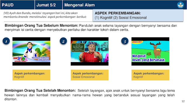 Panduan Belajar Dari Rumah Minggu Ke 5 (BDR) 1 - 5 Januari 2021 Di Televisi Republik Indonesia (TVRI) Untuk Jenjang Pendidikan PAUD Dan Sekolah Dasar (SD)