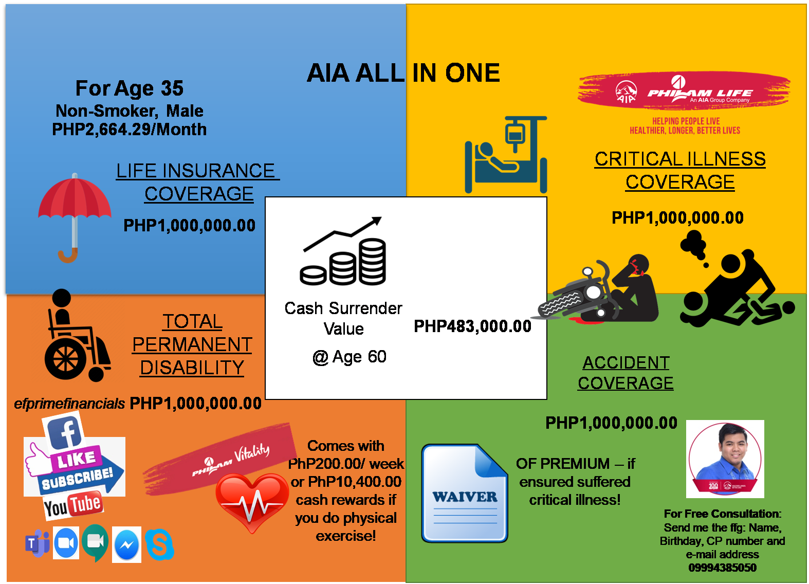 10 Things to Know About AIA All in One of Philam Life Insurance Most