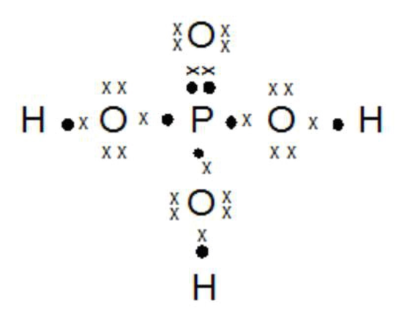 Ccl4 схема образования молекул. Pcl3 h3po3. Схема образования молекул h2s. Молекула схема. Pcl3 ковалентная связь.