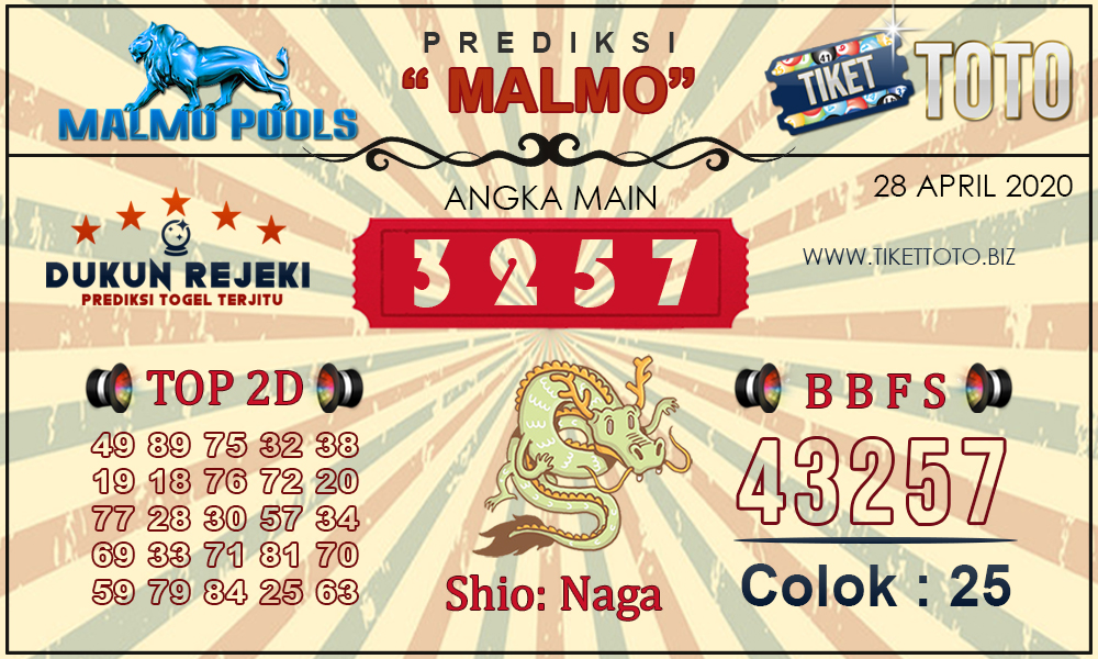 Prediksi Togel MALMO TIKETTOTO 28 APRIL 2020