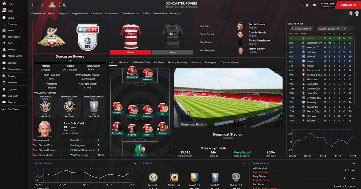 football manager 2021 guide football manager 2021 guide
