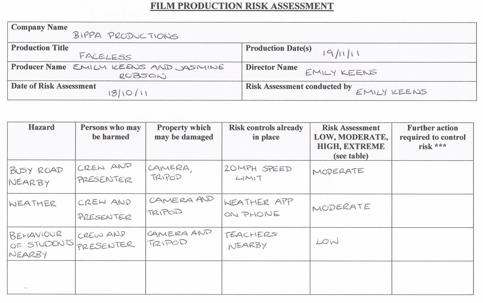 MMA2ekeens: Location Recce & Risk Assessment: Location 2