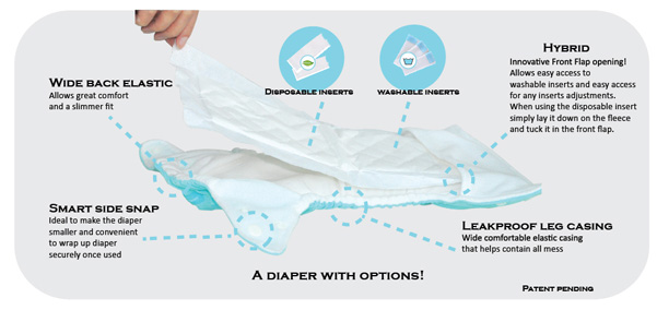 Charlie Banana Cloth Diaper and Swim Diaper