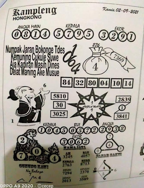 ఔ Nenek kramat syair pue baraka hari ini 2021  ਲ਼ 