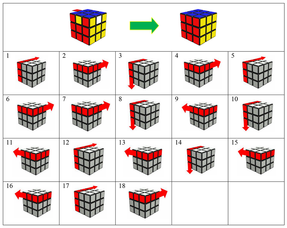 Кубик рубика самая простая сборка