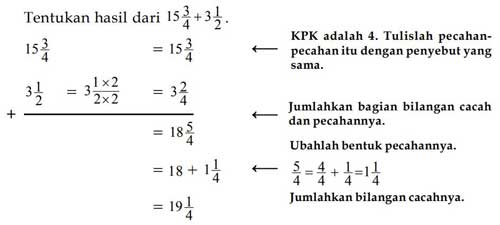 Penjumlahan & Pengurangan Pecahan Sejenis, Tak Sejenis dan Campuran (Materi SMP) | Blog MTK SMP