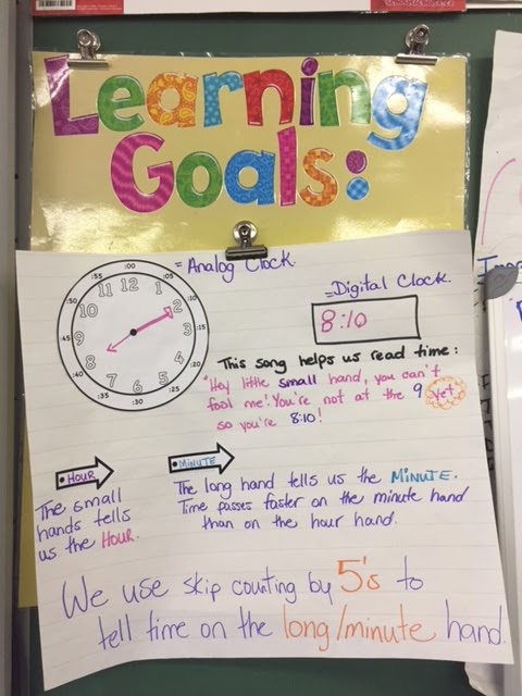 Mrs. Ciampa's Grade 3 Class: Time Homework