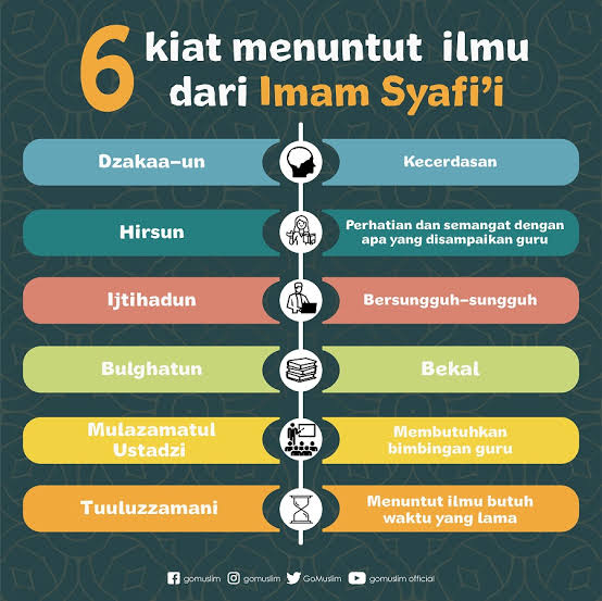 Majelis Taklim Al-Kahfi