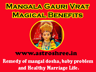 2022 Manglagauri Vrat Importance as per astrology