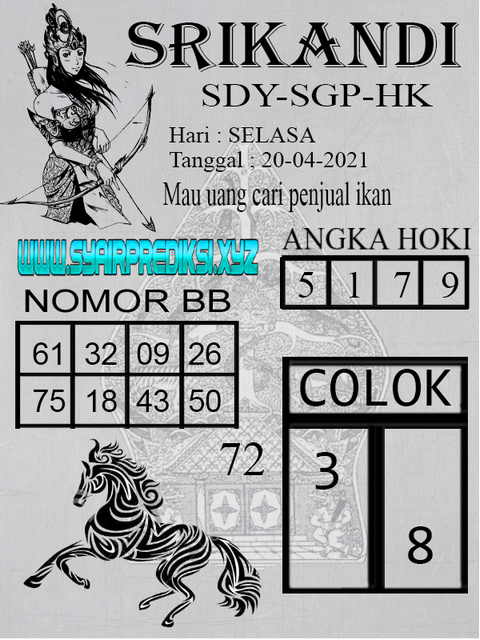 PREDIKSI togel sydney