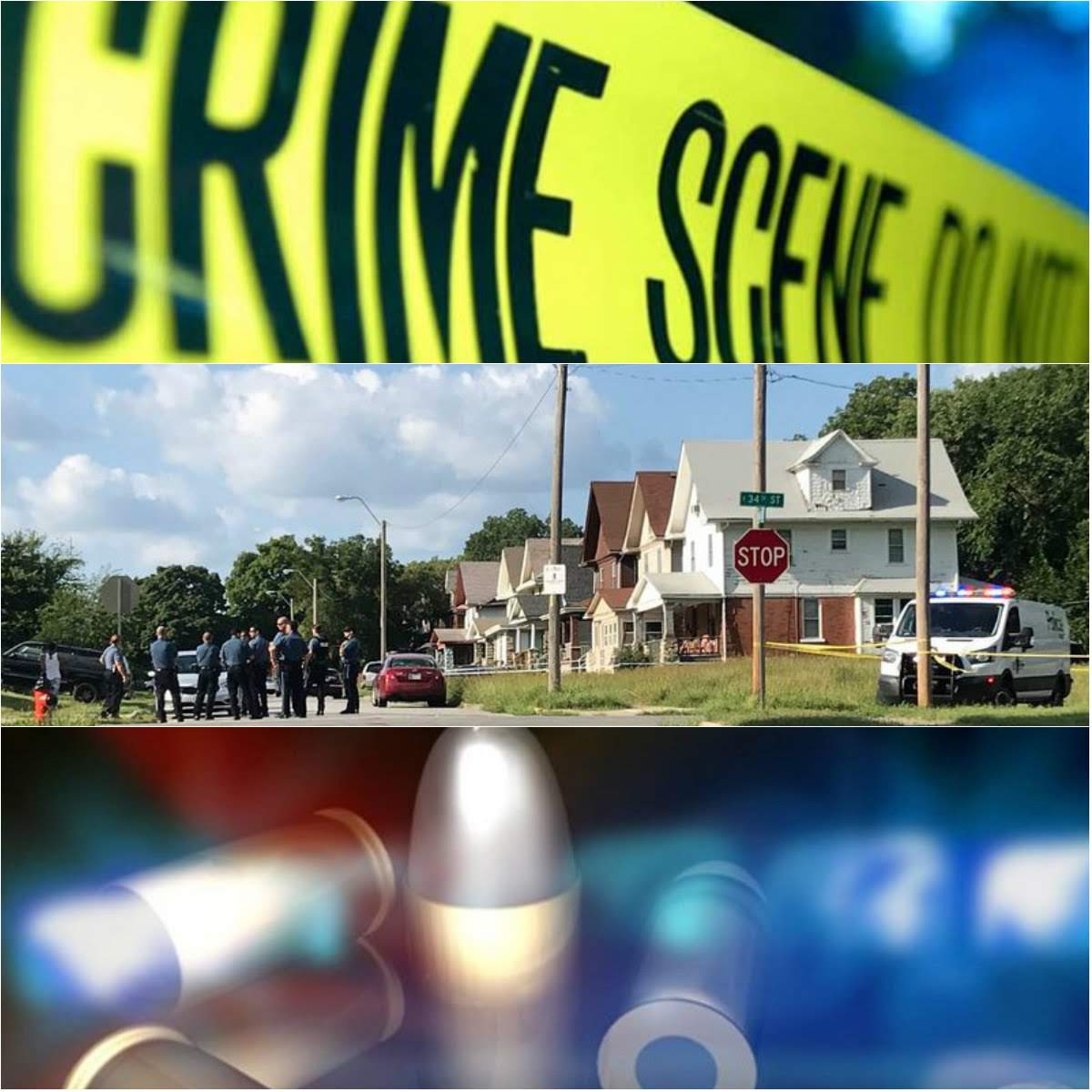 Kansas City 2018 Homicide 82 Murder Scene At 33rd & Wabash Starts Weekend
