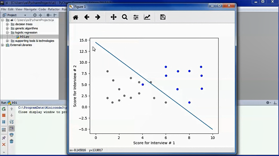 Prototype Project: Logistic Regression w/ Python & Gradient Descent ...