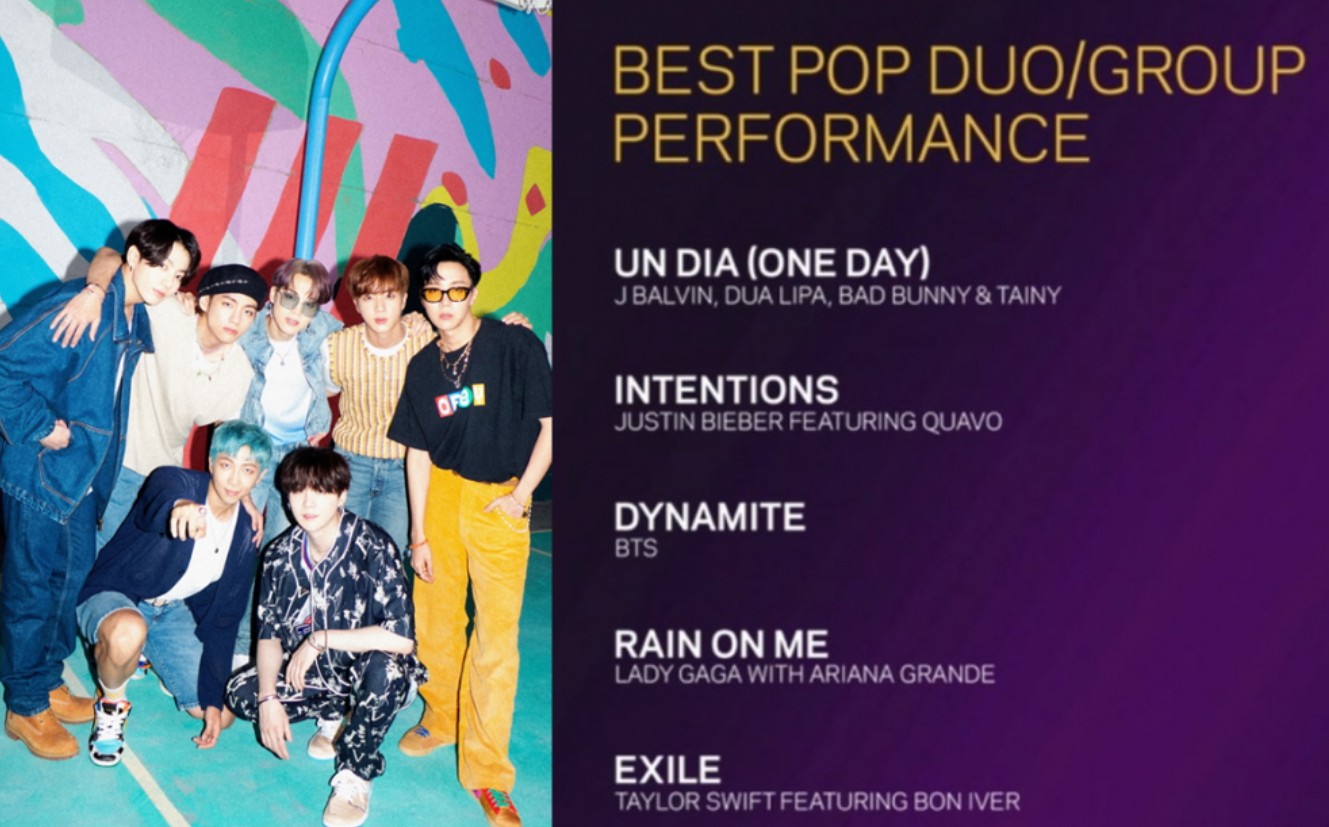 BTS es anunciado finalmente como nominado a los GRAMMYs KpopWorld Mx