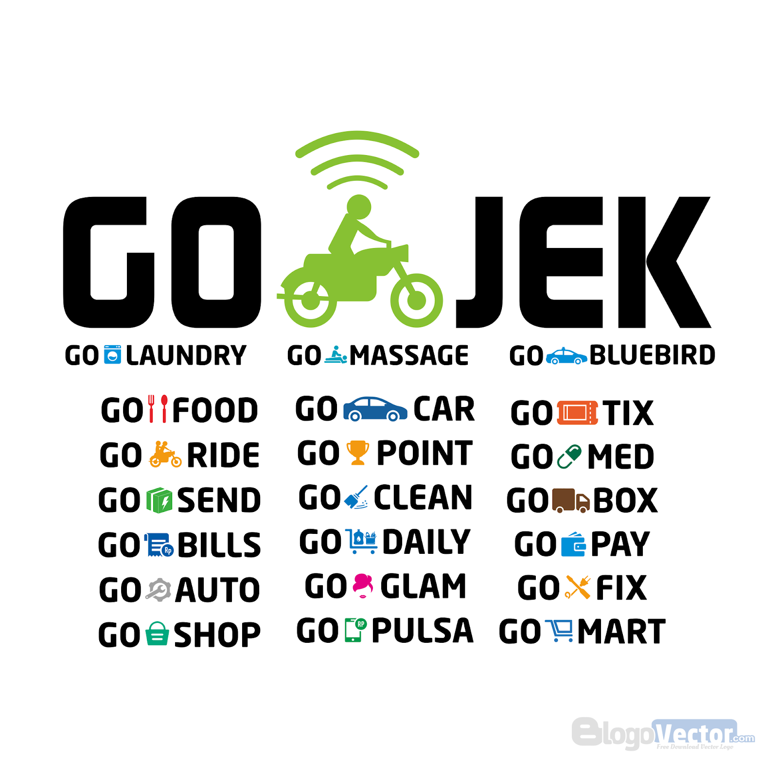 Gojek Driver Vector