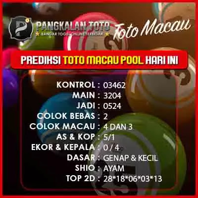 Prediksi Syair Macau 19 September 2021 - Pangkalantoto