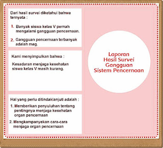 49+ Kunci Jawaban Tema 3 Kelas 5 Halaman 49 Gangguan Sistem Pencernaan Images