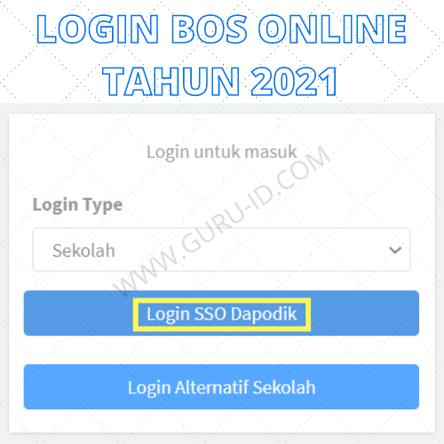 Portal Bos Kemdikbud Dan Cara Login dan Laporan BOS ONline 2021 Modul