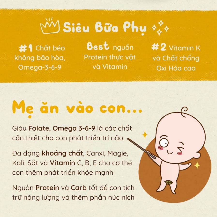 [A36] Ăn gì để cơ thể không mệt mỏi khi mang thai