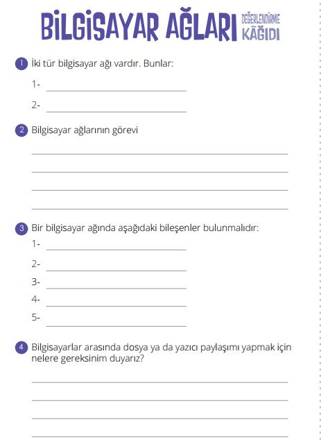 6 sinif bilisim teknolojileri 11 unite bilgisayar aglari konu anlatimi bilisimci ruh
