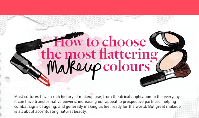 How To Choose the Most Flattering Makeup Colors