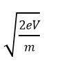 MCQ Questions for Class 12 Physics Chapter 11 Dual Nature of Radiation and Matter with answer