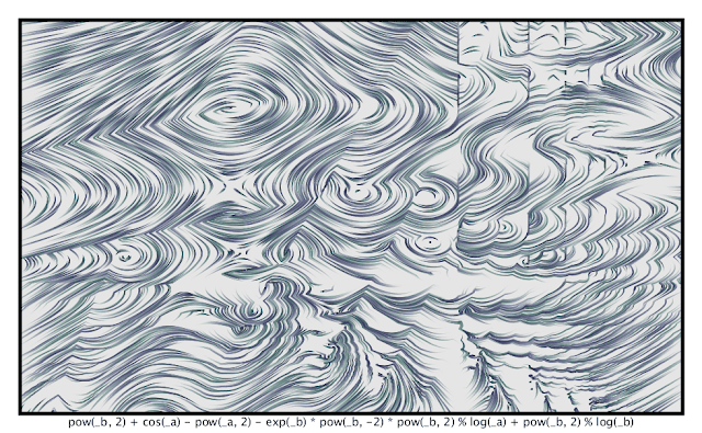 Generative formula that generates generative art?