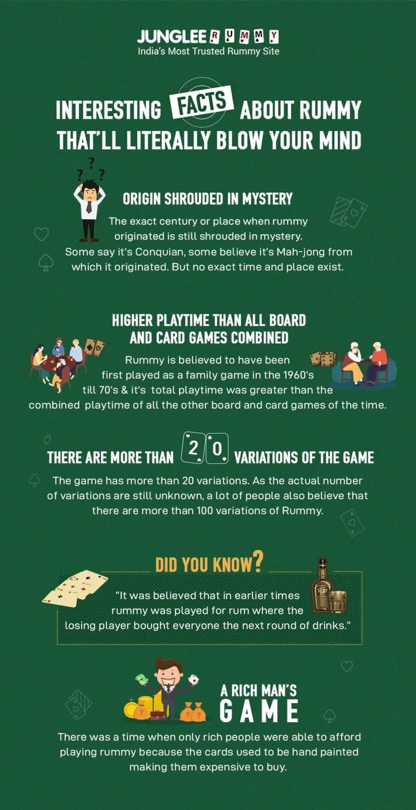 Interesting Facts About Rummy That’ll Literally Blow Your Mind #infographic