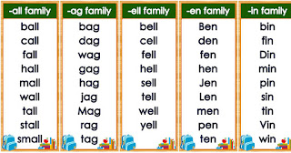 word families deped