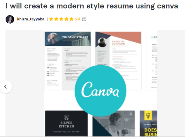 10 Best Fiverr gigs Ideas for freelance Canva designer
