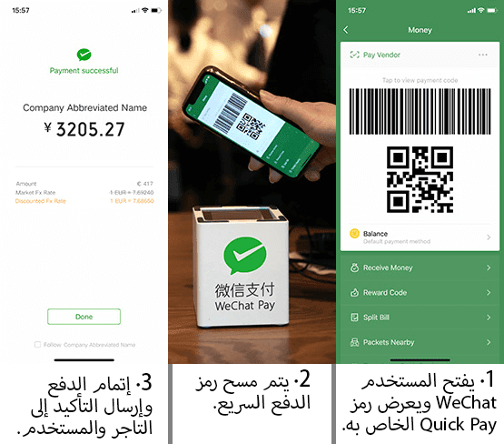 الصفحة الرئيسية شركائنا البنوك المراسلة