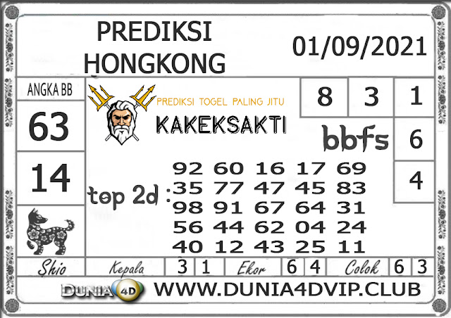 Prediksi Togel HONGKONG DUNIA4D 02 SEPTEMBER 2021