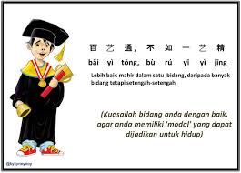 Peribahasa  Bahasa Indonesia Cerdas