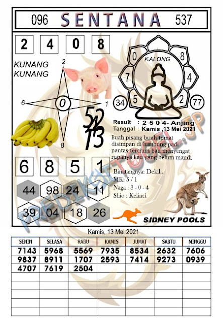 Jowo Pool Semar Sdy Mimpi Syair Ronda