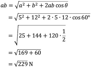 Dua buah vektor a dan b masing-masing besarnya 5 N dan 12 N, saling