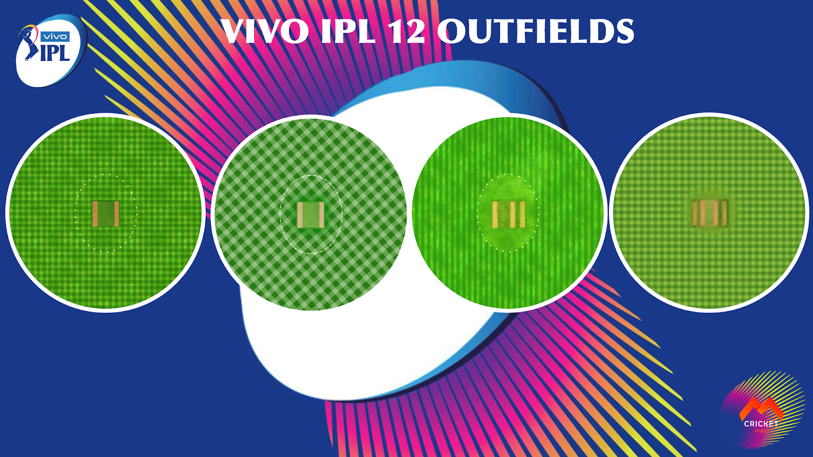 vivo ipl 2018 patch for ea cricket 07 download vivo ipl 2018 patch for ea cricket 07 download