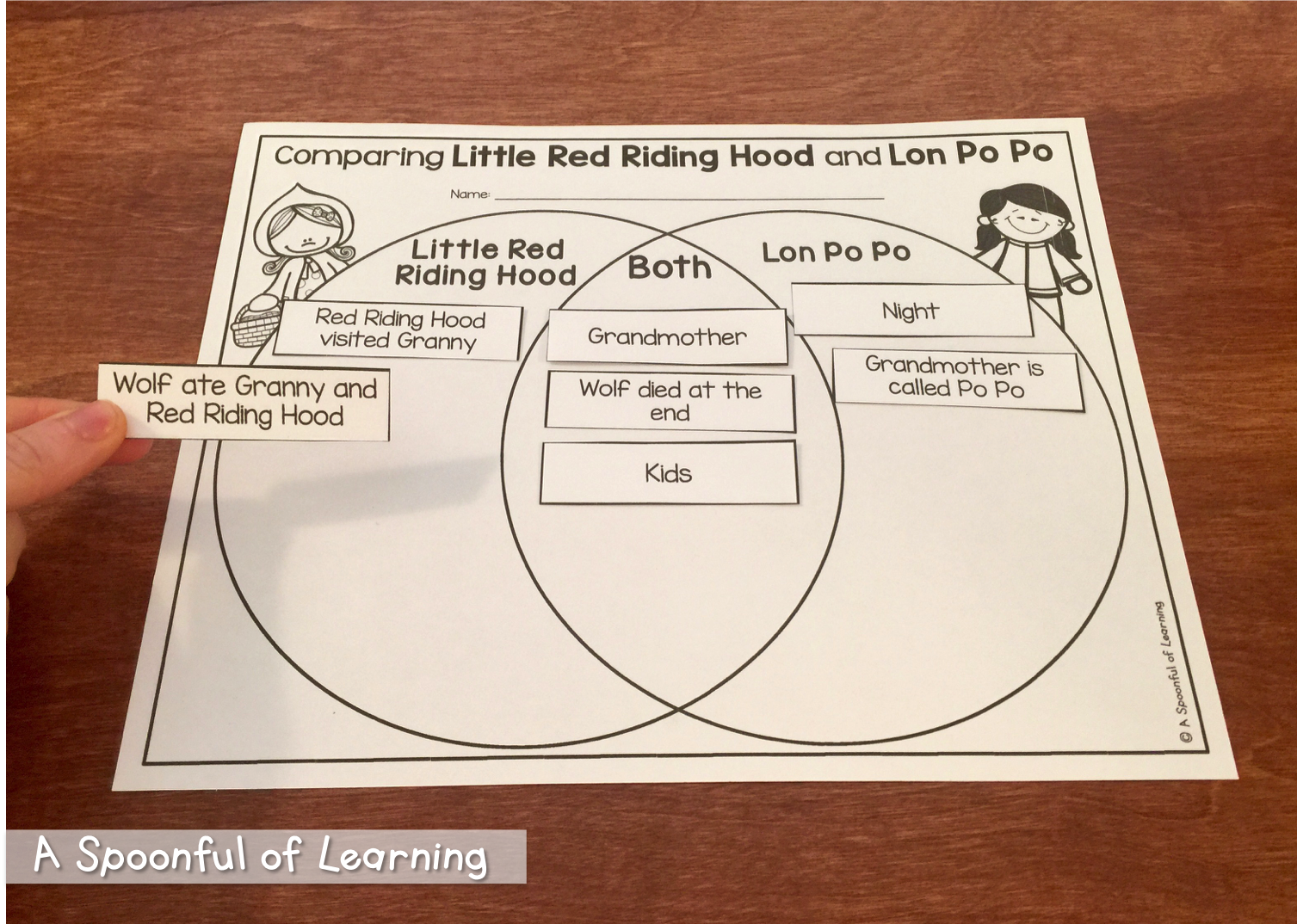 A Spoonful of Learning: Little Red Riding Hood
