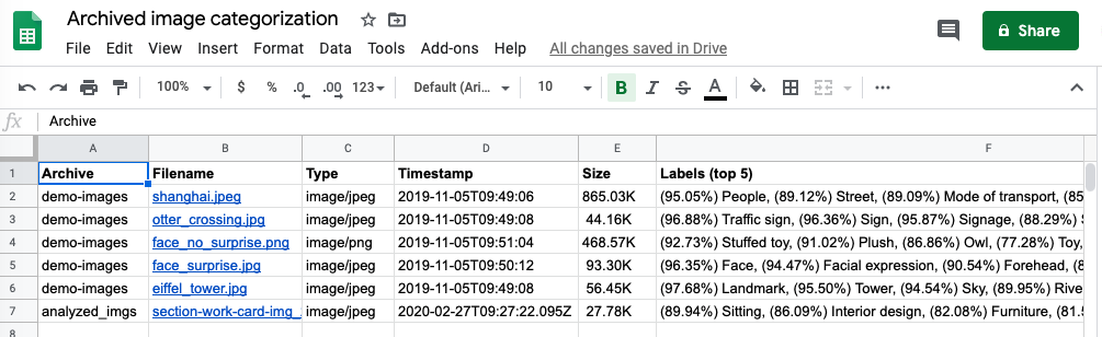 Image archive report in Google Sheets