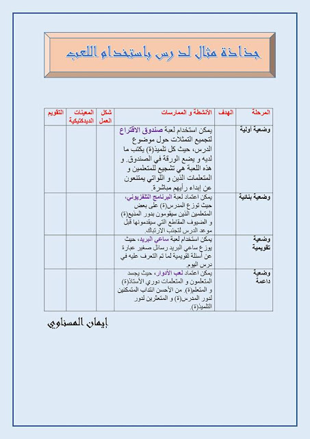 جذاذة مثال لدرس باستخدام بيداغوجيا اللعب جذاذة مثال لدرس باستخدام بيداغوجيا اللعب